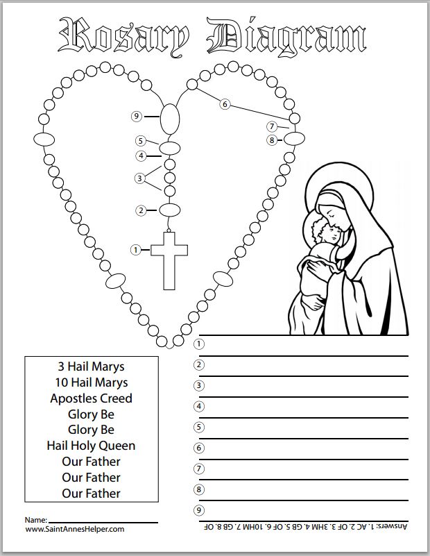 Free Printable Rosary Coloring Pages