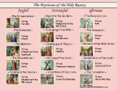 mysteries of the rosary printable