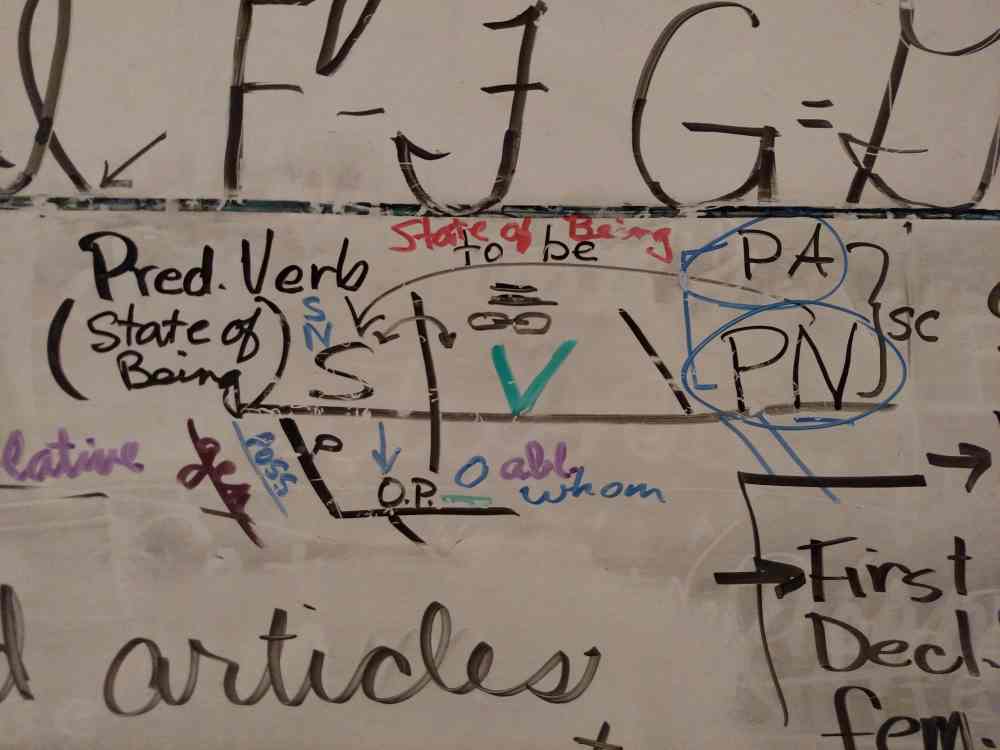 English diagram on whiteboard: predicates.